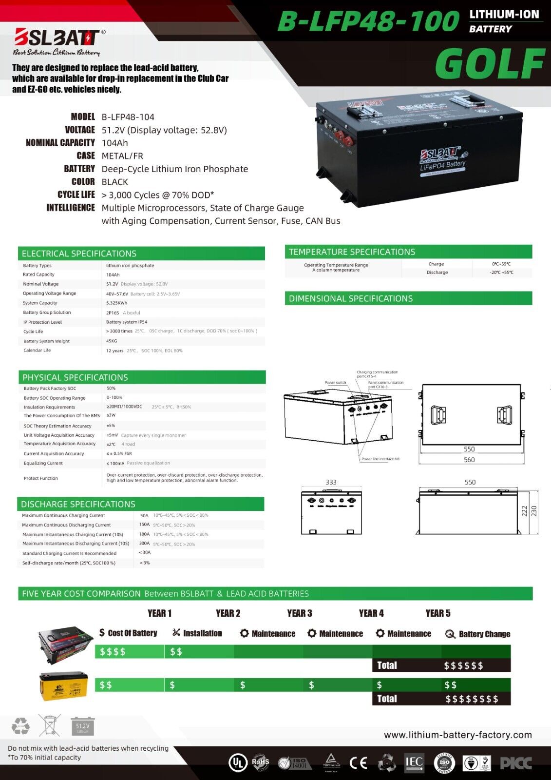 48 volt 104ah bslbatt golf cart lithium battery kit, ezgo club car yamaha